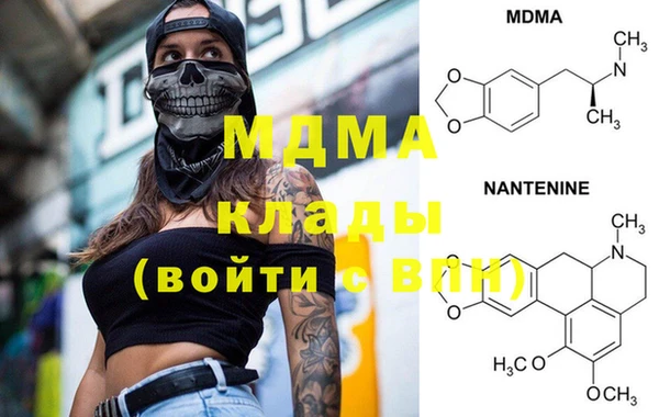 круглые Верхнеуральск